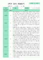 관찰일지  2학기 만 1세 10명 9페이지
