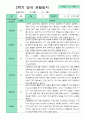 관찰일지  2학기 만 2세 10명 1페이지