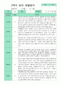 관찰일지  2학기 만 2세 10명 3페이지