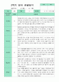 관찰일지  2학기 만 2세 10명 4페이지