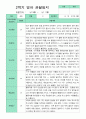 관찰일지  2학기 만 2세 10명 8페이지