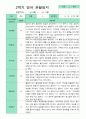 관찰일지  2학기 만 2세 10명 10페이지