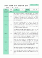 관찰일지 2학기 만 3세 23명 6페이지