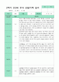 관찰일지 2학기 만 3세 23명 20페이지
