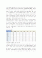 사회복지조사론) 사회복지는 사회적 위험에 대한 공적인 대응 아래 목차에 따라 사회적 위험 분야를 하나 선정하여 해당 분야의 현황을 설명할 수 있는 지표를 하나 제시하고, 문제 개선 및 해결을 위한 향후 과제 5페이지