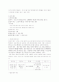 사회복지프로그램개발과평가) 복지시설에서 사회복지사가 직접 실행할 수 있는 노인을 위한 프로그램을 기획하고 프로포절을 작성한다 6페이지