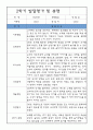 만0세반 1년 발달평가 및 1,2학기 총평 (표준보육과정 발달평가) 6페이지