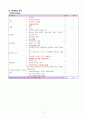 [간호학과 A+] 급성림프구성백혈병/Acute Lymphocytic Leukemia/ALL CASE STUDY [간호진단/과정 3개] 17페이지