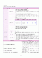 [간호학과 A+] 급성림프구성백혈병/Acute Lymphocytic Leukemia/ALL CASE STUDY [간호진단/과정 3개] 24페이지