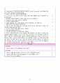 [간호학과 A+] 급성림프구성백혈병/Acute Lymphocytic Leukemia/ALL CASE STUDY [간호진단/과정 3개] 31페이지