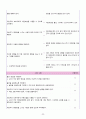 [간호학과 A+] 급성림프구성백혈병/Acute Lymphocytic Leukemia/ALL CASE STUDY [간호진단/과정 3개] 33페이지