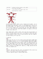 [간호학과 A+] 성인간호학실습 신경과 뇌졸중,Cerebral infarction CASE STUDY 7페이지