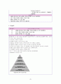 [간호학과 A+] 성인간호학실습 신경과 뇌졸중,Cerebral infarction CASE STUDY 32페이지