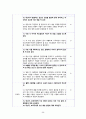 [간호학과 A+] 성인간호학실습 신경과 뇌졸중,Cerebral infarction CASE STUDY 44페이지