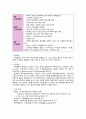 [간호학과 A+] 여성간호학 산과 CPD C/SEC / 제왕절개 CASE STUDY 7페이지