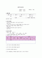 [간호학과 A+] 여성간호학 산과 CPD C/SEC / 제왕절개 CASE STUDY 18페이지
