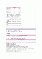 [간호학과 A+] 여성간호학 산과 CPD C/SEC / 제왕절개 CASE STUDY 38페이지