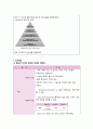 [간호학과 A+] 여성간호학 산과 CPD C/SEC / 제왕절개 CASE STUDY 39페이지