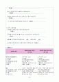 [간호학과 A+] 성인간호학 신경계중환자실 뇌졸중/Cerebral infarction CASE STUDY 23페이지