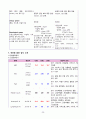 [간호학과 A+] 성인간호학 신경계중환자실 뇌졸중/Cerebral infarction CASE STUDY 25페이지