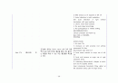 [간호학과 A+] 성인간호학 신경계중환자실 뇌졸중/Cerebral infarction CASE STUDY 30페이지
