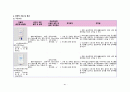 [간호학과 A+] 성인간호학 신경계중환자실 뇌졸중/Cerebral infarction CASE STUDY 41페이지