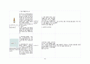 [간호학과 A+] 성인간호학 신경계중환자실 뇌졸중/Cerebral infarction CASE STUDY 45페이지