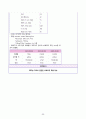 [간호학과 A+] 성인간호학 신경계중환자실 뇌졸중/Cerebral infarction CASE STUDY 55페이지