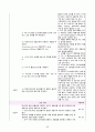 [간호학과 A+] 성인간호학 신경계중환자실 뇌졸중/Cerebral infarction CASE STUDY 64페이지
