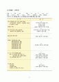 [간호학과 A+] 정형외과 무릎인공관절치환술, TKA/TKR, Total Knee Replacement CASE STUDY 17페이지