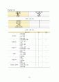 [간호학과 A+] 정형외과 무릎인공관절치환술, TKA/TKR, Total Knee Replacement CASE STUDY 22페이지