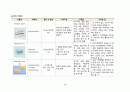 [간호학과 A+] 정형외과 무릎인공관절치환술, TKA/TKR, Total Knee Replacement CASE STUDY 30페이지