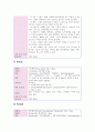 [간호학과 A+] 성인간호학실습 사전학습 신경계중환자실, NCCU 11페이지