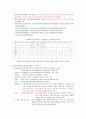 [A+] 스마트한학습으로의 여행 중간고사&기말고사 총 요약 및 정리 족보(1~15주차) 27페이지