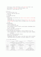 [A+] 스마트한학습으로의 여행 중간고사&기말고사 총 요약 및 정리 족보(1~15주차) 29페이지