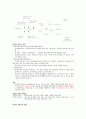 [A+] 스마트한학습으로의 여행 중간고사&기말고사 총 요약 및 정리 족보(1~15주차) 37페이지