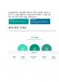 하나증권 면접 공통 최종합격자의 면접질문 모음 + 합격팁 [최신극비자료] 7페이지