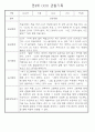 만4세 놀이와 일상생활 관찰일지 / 발달평가 168페이지 45페이지