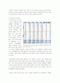 산업분석) 이차 전지 시장 산업 분석, 이차전지 검사장비 시장 산업 분석 4페이지