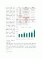 산업분석) 이차 전지 시장 산업 분석, 이차전지 검사장비 시장 산업 분석 9페이지