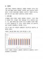 건국대학교 물리학및실험2 쿨롱의 법칙 실험레포트 11페이지