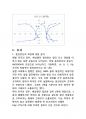 건국대학교 물리학및실험2 등전위선 측정 실험레포트 11페이지
