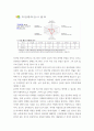 심리검사및측정) 워크넷 사이트의 성인용 심리검사 중 자신에게 필요한 검사를 2개 선택하여 실시하고(진로준비진단검사는 제외) 아래 내용을 모두 포함하여 과제를 작성하십시오 8페이지