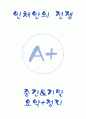 [A+] 인체안의 전쟁 중간+기말 범위 총 요약 및 정리본 1페이지