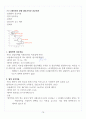 [A+] 인체안의 전쟁 중간+기말 범위 총 요약 및 정리본 15페이지