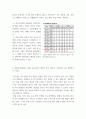 여론조사의이해) 1) 여론조사의 역할, 중요성, 사회적 책임 등을 논하시오 2) 2023년 7월부터 9월 사이에 실시되어 언론을 통해서 공표된 대통령 국정지지도와 관련한 두 종류의 여론조사를 선택하여 조사방법, 설 6페이지