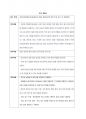연구 계획서) 과민성대장중후군(IBS)환자의 질환 유발요인에 대해 적성 검사 후 관찰변화 2페이지