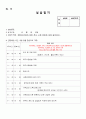 00여대 A++ 사회복지사 현장실습일지 160시간 요양원 32페이지