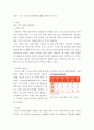 원예 작물학1) 채소재배 현장을 방문하거나 참고도서를 참고하여 채소 작물 1개를 선택하여 1) 재식 간격 2) 육묘 소요일수, 3) 품종, 4) 재배 기술, 5) 생리장해, 6) 정식 후 수확기까지 소요 3페이지