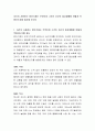 자신이 사용하는 방어기제는 무엇이며 그것이 자신의 일상생활에 어떻게 적용되는지를 제시해 보시오 2페이지